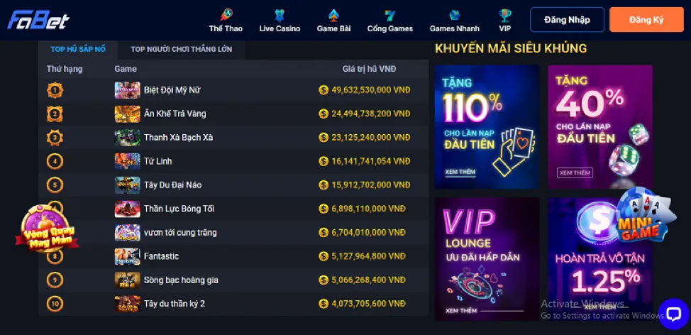Biểu đồ thống kê RTP và độ biến động của slot game k88cc nổ hũ